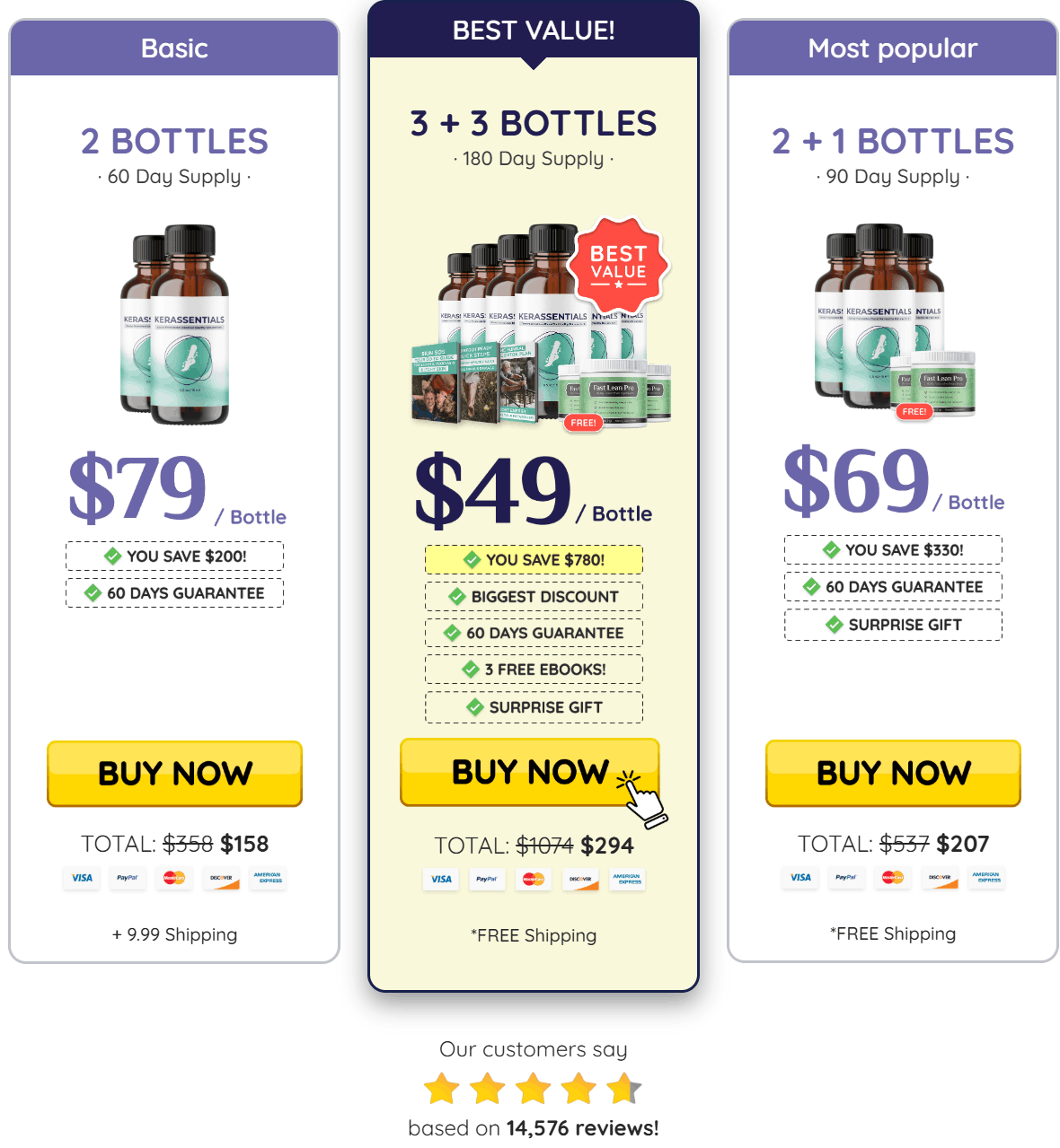 Kerassentials -pricing-1174x726